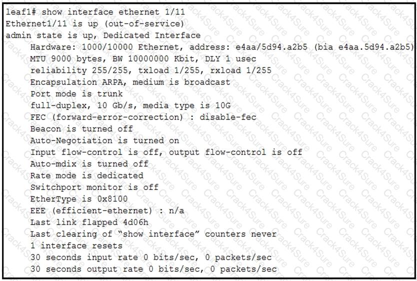 300-615 question answer