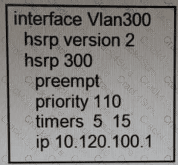 300-615 question answer