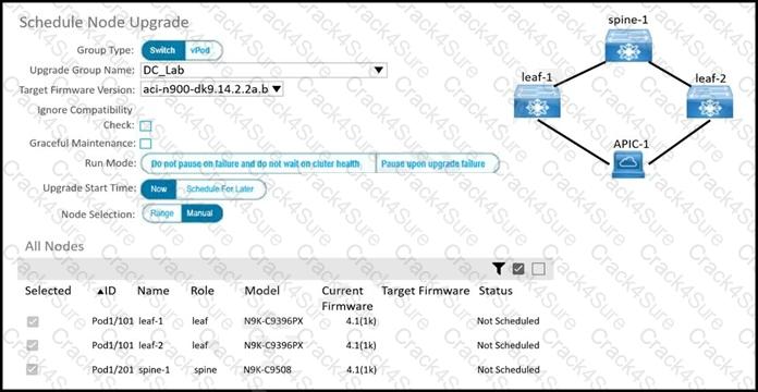 300-615 question answer