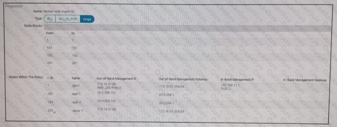 300-620 question answer