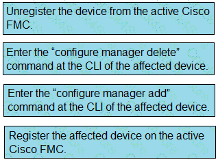 300-710 question answer