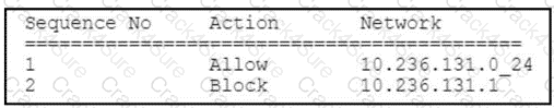 300-710 question answer