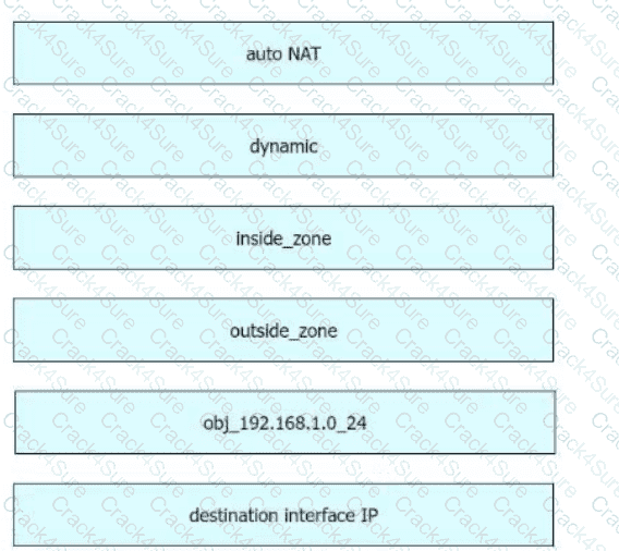 300-710 question answer