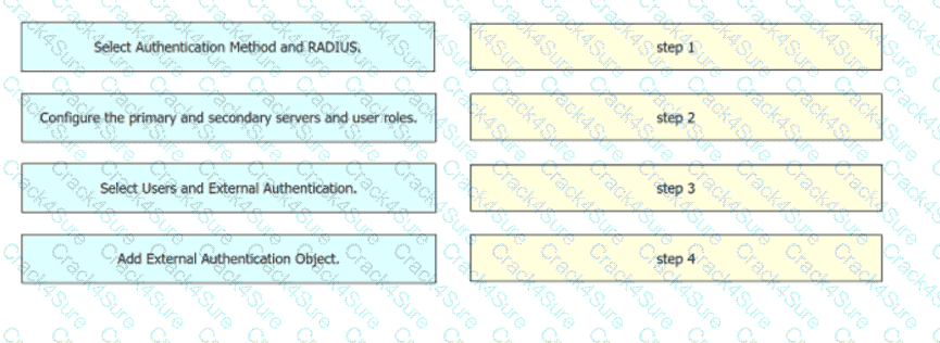 300-710 question answer