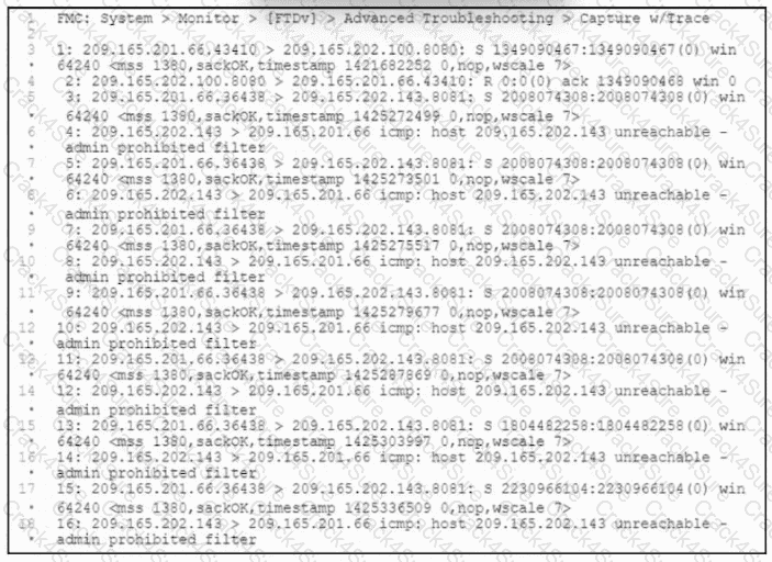300-710 question answer