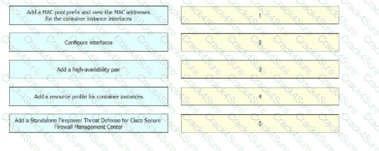 300-710 question answer