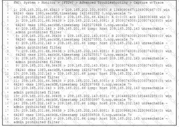 300-710 question answer