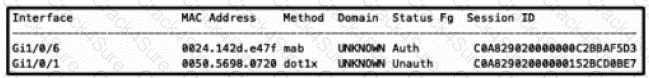 300-715 question answer