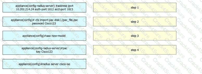 300-715 question answer
