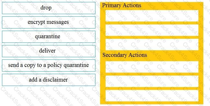 300-720 question answer