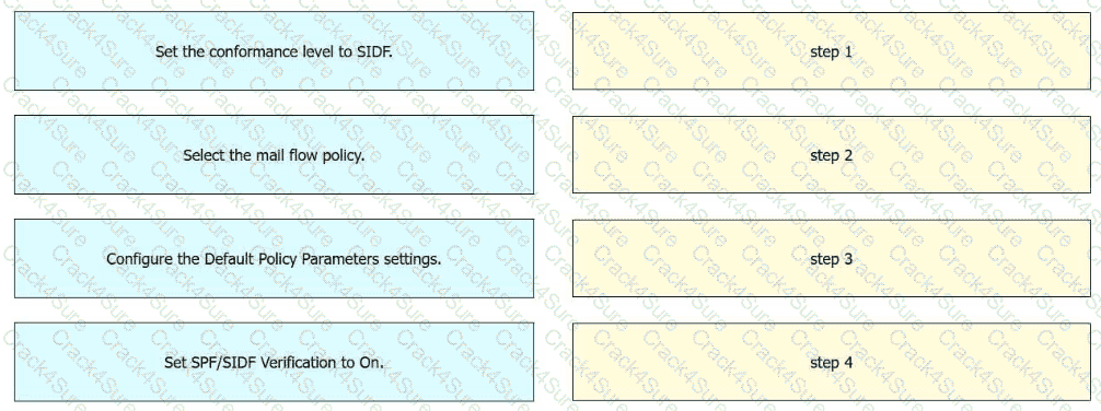 300-720 question answer