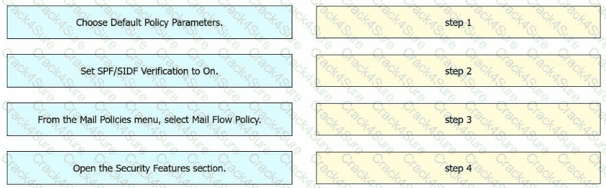 300-720 question answer