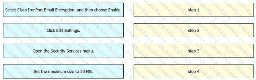 300-720 question answer