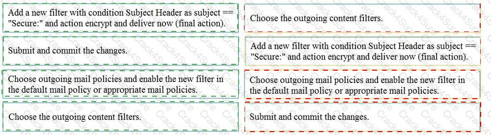 300-720 question answer