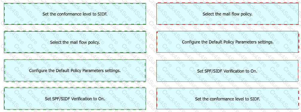 300-720 question answer