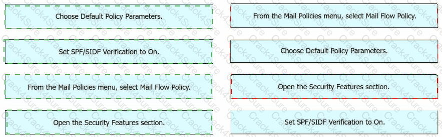 300-720 question answer