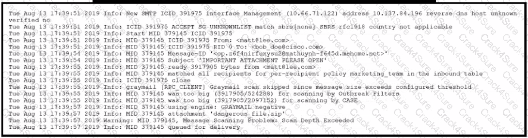 300-720 question answer