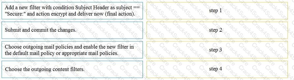 300-720 question answer