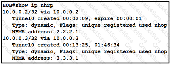 300-730 question answer