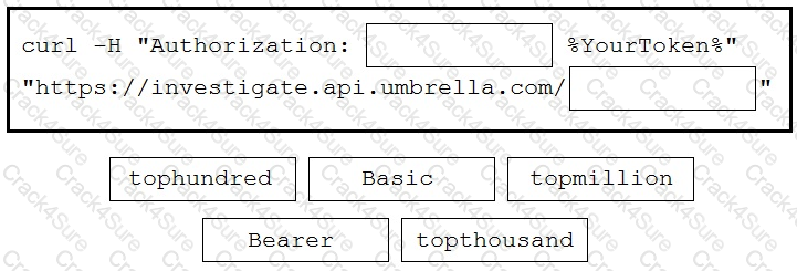 300-735 question answer