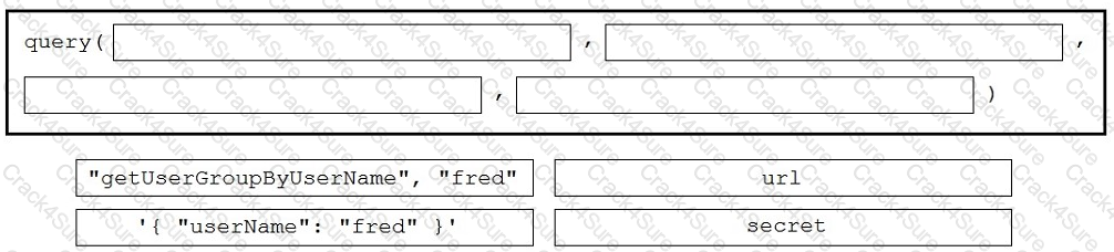 300-735 question answer