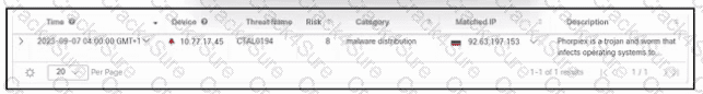 300-740 question answer