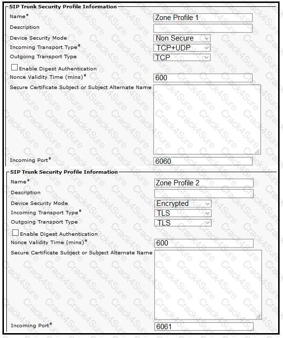 300-820 question answer
