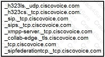 300-820 question answer