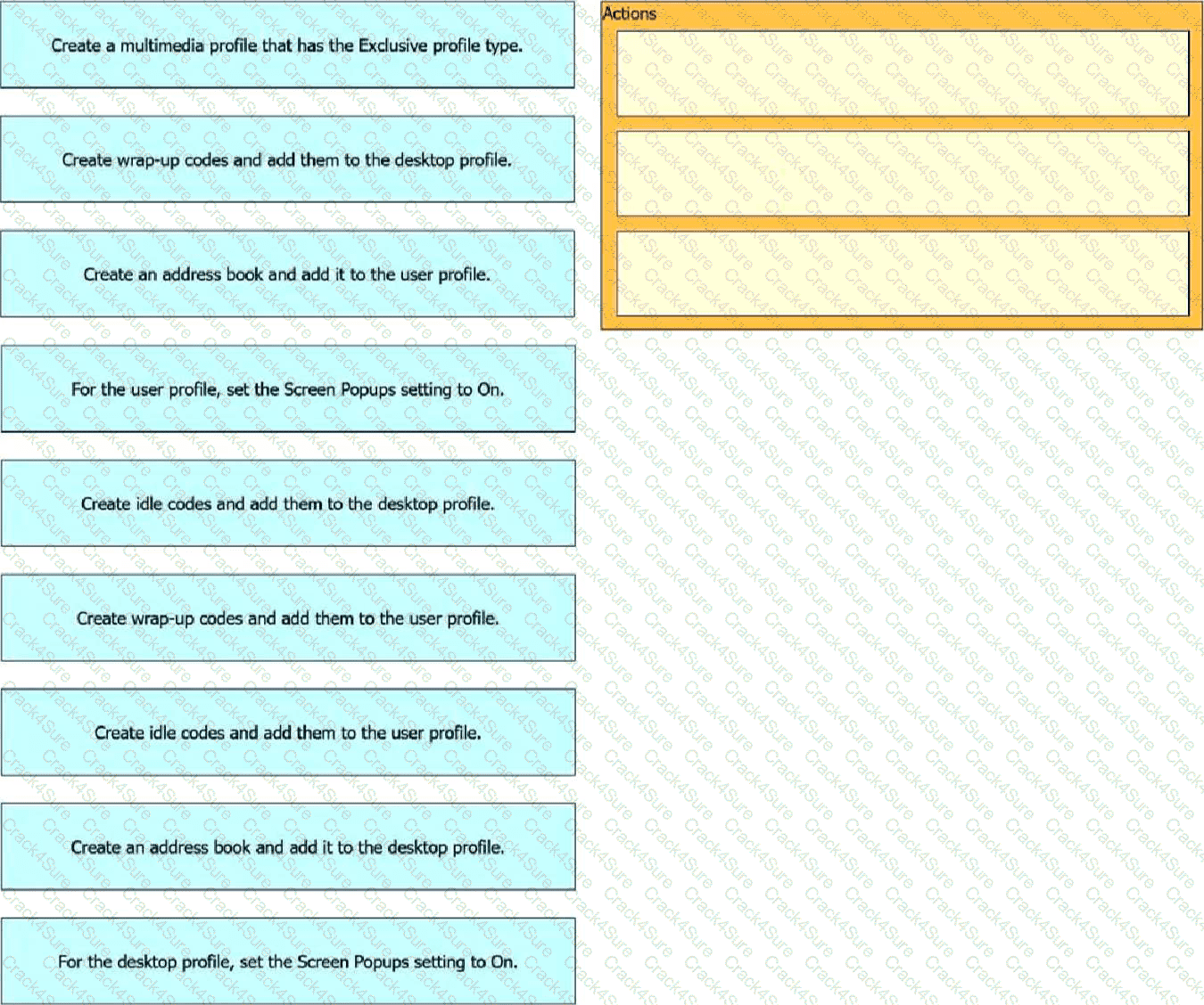 300-830 question answer