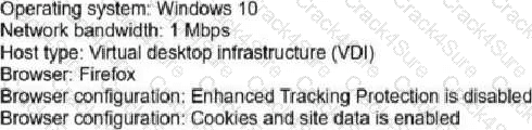 300-830 question answer