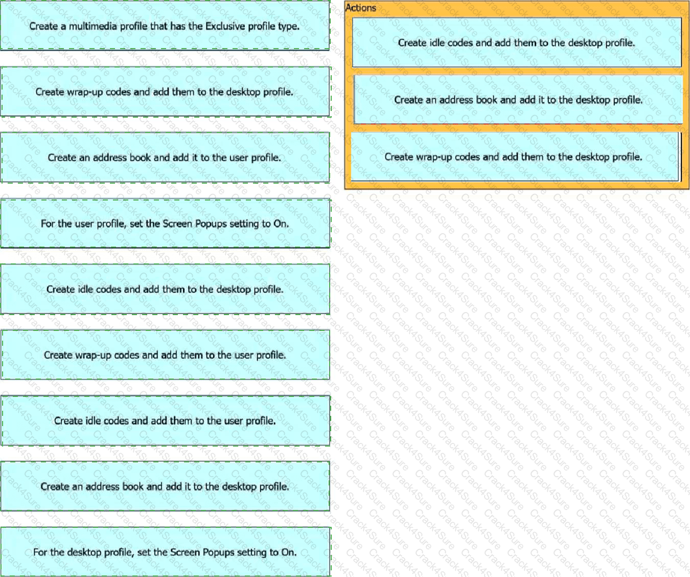 300-830 question answer