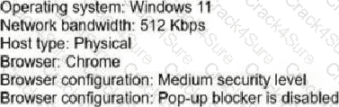 300-830 question answer
