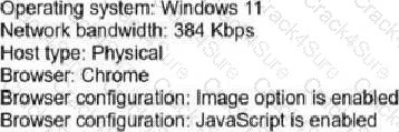 300-830 question answer
