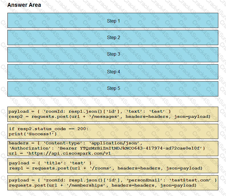 300-835 question answer