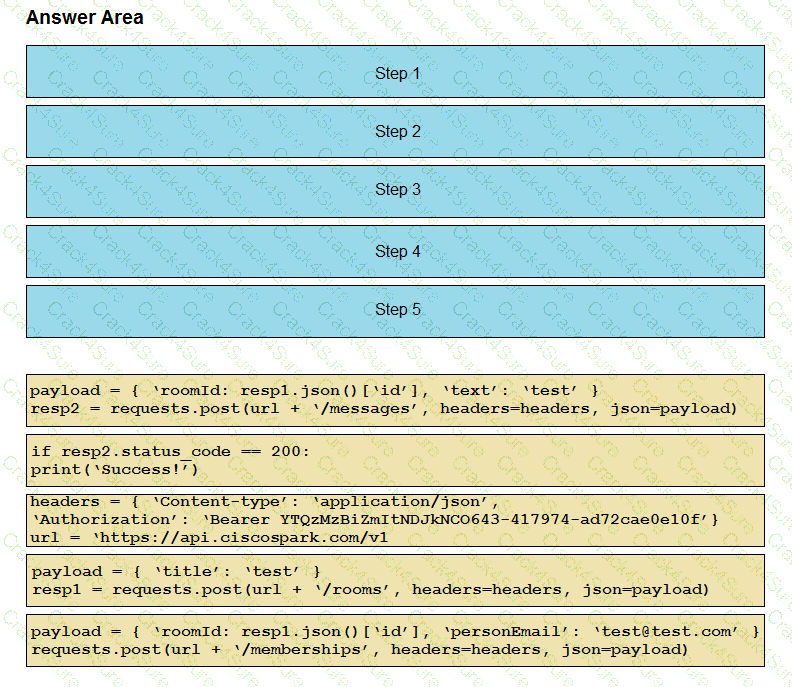 300-835 question answer