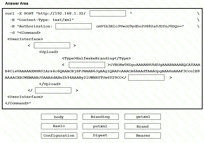 300-835 question answer