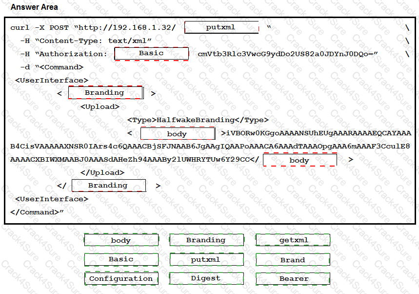300-835 question answer