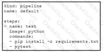 300-910 question answer