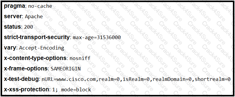 350-201 question answer