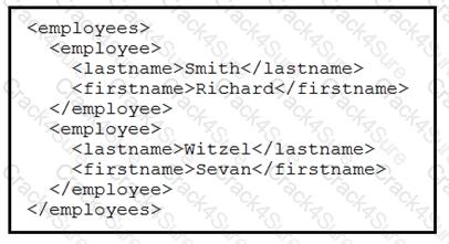 350-201 question answer