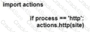 350-401 question answer