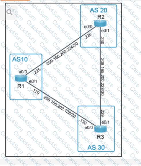 350-401 question answer