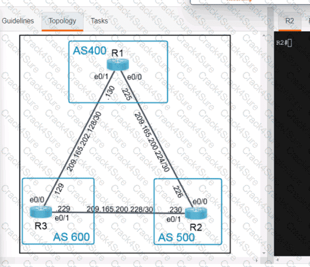 350-401 question answer