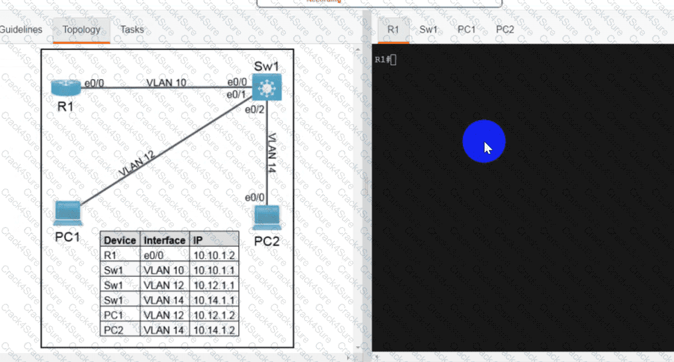 350-401 question answer