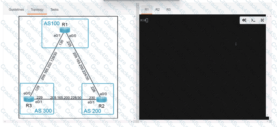 350-401 question answer