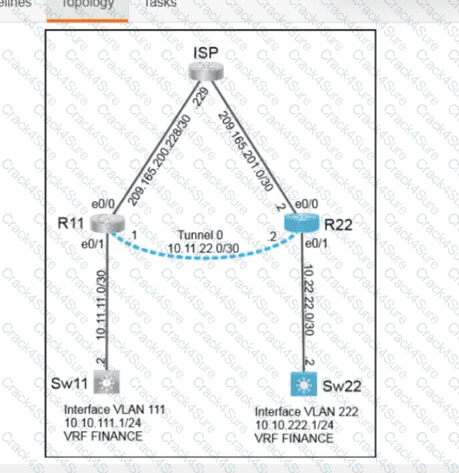 350-401 question answer