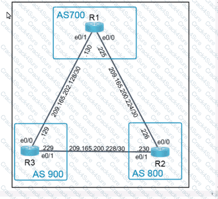 350-401 question answer