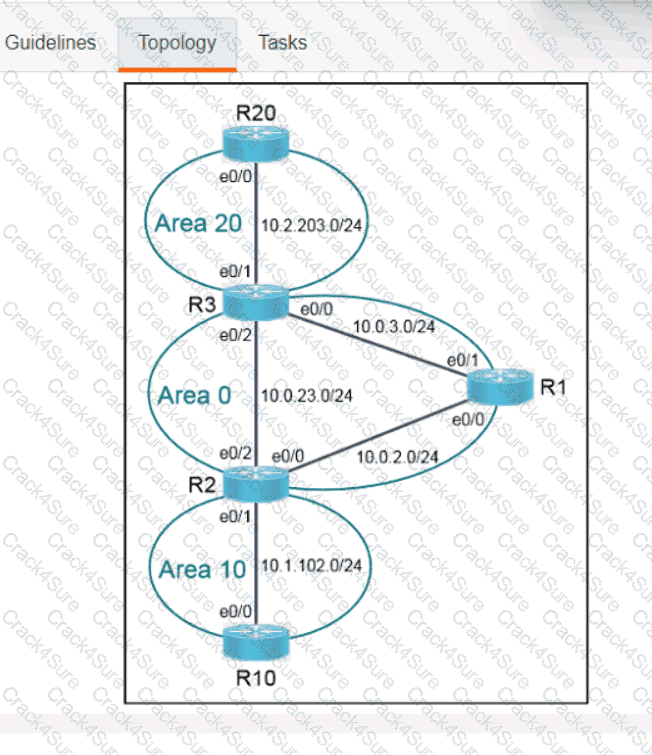 350-401 question answer