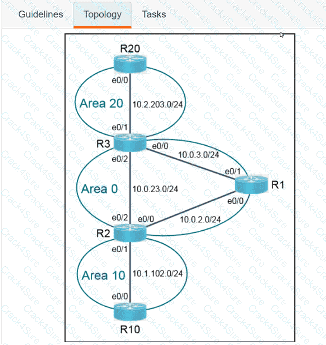 350-401 question answer