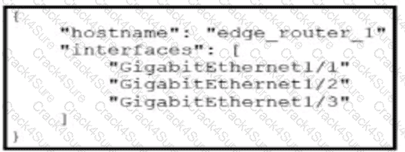 350-401 question answer